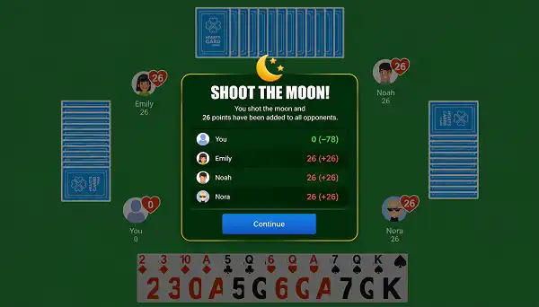 Hearts Shoot the Moon score screen showing 26 points added to all opponents
