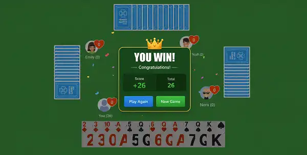 Hearts card game score screen showing points per player after a completed round
