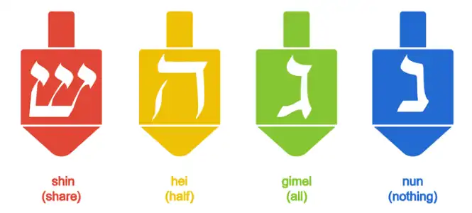 The four dreidel letters Nun, Gimel, He, and Shin